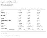 Formulite Meal Replacement Protein Shake nutritional info